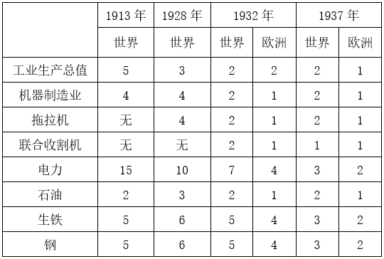 2017年山东省济南市章丘市教师招聘考试《初中历史》题(图1)