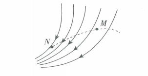 2017年山东省临沂市兰山区教师招聘《物理学科》考试题(图46)