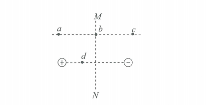 2017年山东省临沂市兰山区教师招聘《物理学科》考试题(图47)