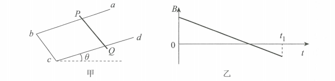 2017年山东省临沂市兰山区教师招聘《物理学科》考试题(图58)