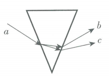 2017年山东省日照市经开区教师招聘《物理学科》考试题(图6)