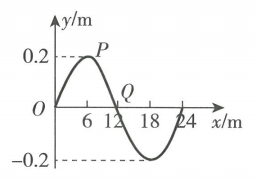 2017年山东省日照市经开区教师招聘《物理学科》考试题(图20)