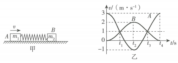 2017年山东省日照市经开区教师招聘《物理学科》考试题(图24)