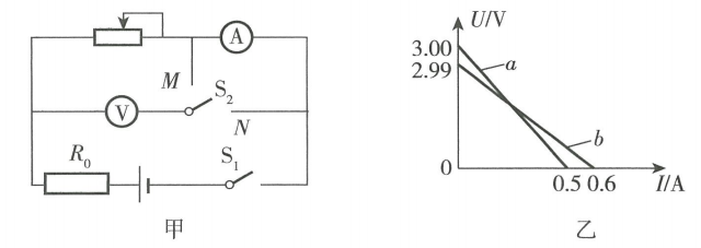 2017年山东省日照市经开区教师招聘《物理学科》考试题(图53)