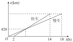 2018年山东省临沂市沂水县教师招聘考试《小学数学》真题(图32)