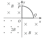 2018年山东省潍坊市高密市教育系统事业单位教师招聘《物理学科》考试题(图1)