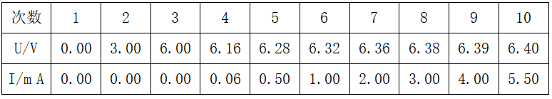 2018年山东省潍坊市高密市教育系统事业单位教师招聘《物理学科》考试题(图31)