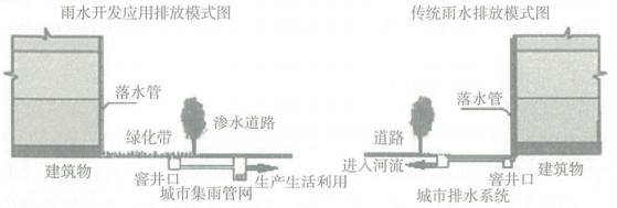 2018年3月31日山东省潍坊市高密教育系统事业单位教师招聘考试《中学地理》题(图3)