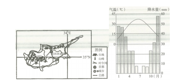 2018年3月31日山东省潍坊市高密教育系统事业单位教师招聘考试《中学地理》题(图12)