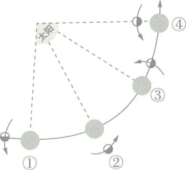 2018年5月6日山东省荷泽市事业单位教师招聘考试《中学地理》题(图12)