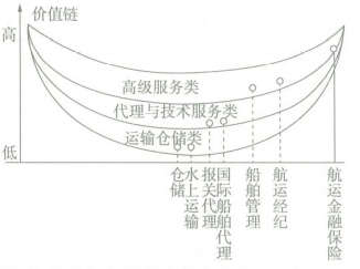 2018年5月6日山东省荷泽市事业单位教师招聘考试《中学地理》题(图16)