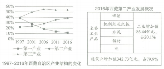 2018年5月6日山东省荷泽市事业单位教师招聘考试《中学地理》题(图22)