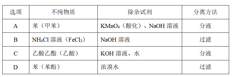2018年5月6日山东省菏泽市教师招聘考试卷（中学化学）(图19)