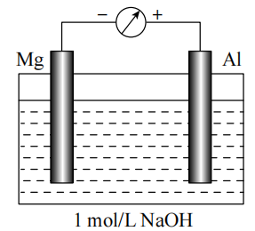 2018年5月6日山东省菏泽市教师招聘考试卷（中学化学）(图52)