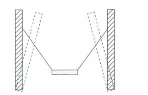 2018年山东省菏泽市教师招聘《物理学科》考试题(图3)