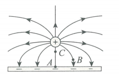 2018年山东省菏泽市教师招聘《物理学科》考试题(图8)