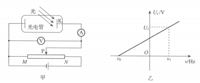 2018年山东省菏泽市教师招聘《物理学科》考试题(图62)