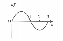 2019年山东省荷泽市教师招聘考试物理试题(图9)
