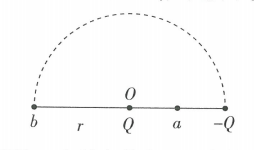 2019年山东省荷泽市教师招聘考试物理试题(图10)