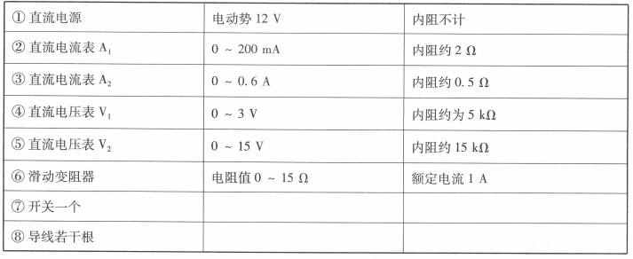 2019年山东省荷泽市教师招聘考试物理试题(图44)