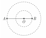 2019年山东省荷泽市教师招聘考试物理试题(图55)