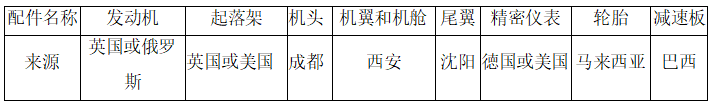 2019年5月12日山东省泰安市市直及各区县教师招聘题（中学地理）（精选）(图1)