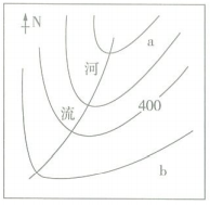 2019年5月12日山东省泰安市市直及各区县教师招聘题（中学地理）（精选）(图3)