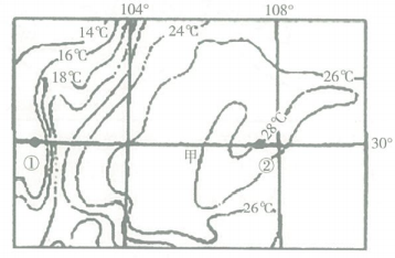 2019年5月12日山东省泰安市市直及各区县教师招聘题（中学地理）（精选）(图4)