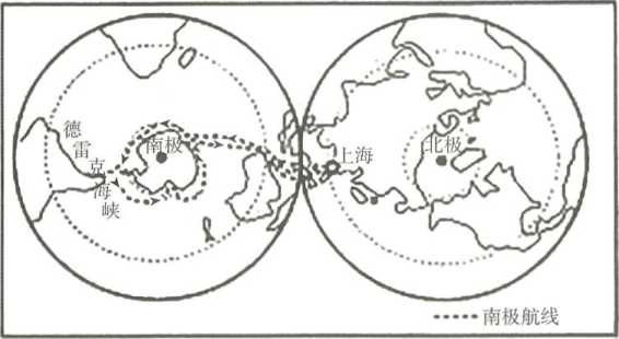 2019年5月12日山东省泰安市市直及各区县教师招聘题（中学地理）（精选）(图6)