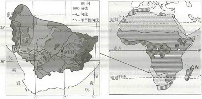 2019年5月12日山东省泰安市市直及各区县教师招聘题（中学地理）（精选）(图13)