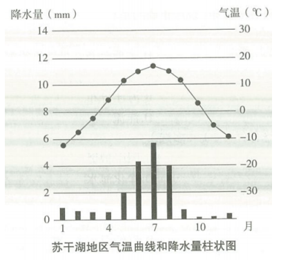 2019年6月1日山东省临沂市兰山区教师招聘《中学地理》题(图7)