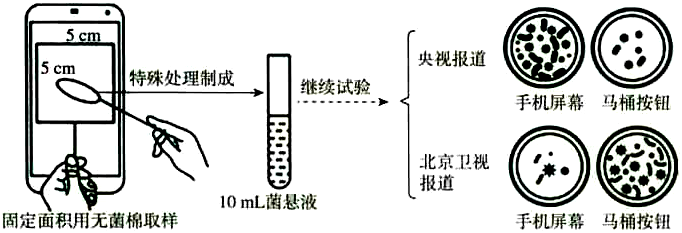 2019年6月16日山东省荷泽市公开招聘教师考试题 （中学生物）（精选）(图6)