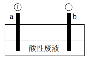 2019年山东省滨州市阳信县教师招聘考试（中学化学）题(图112)