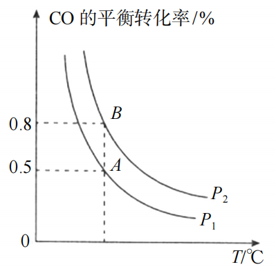 2019年山东省滨州市阳信县教师招聘考试（中学化学）题(图155)