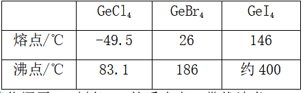 2019年山东省滨州市阳信县教师招聘考试（中学化学）题(图168)