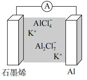 2019年山东省滨州市阳信县教师招聘考试（中学化学）题(图36)