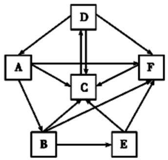 2019年7月20日山东省潍坊市潍城区公开招聘教师笔试题(图2) 2019年7月20日山东省潍坊市潍城区公开招聘教师笔试题(图2)