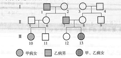 2019年7月20日山东省潍坊市潍城区公开招聘教师笔试题(图9) 2019年7月20日山东省潍坊市潍城区公开招聘教师笔试题(图9)