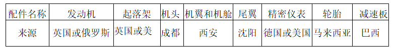 2019年8月31日山东省青岛市平度市第二批聘用制教师招聘考试(地理)题(图11) 2019年8月31日山东省青岛市平度市第二批聘用制教师招聘考试(地理)题(图11)