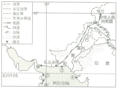 2019年8月31日山东省青岛市平度市第二批聘用制教师招聘考试(地理)题(图20) 2019年8月31日山东省青岛市平度市第二批聘用制教师招聘考试(地理)题(图20)