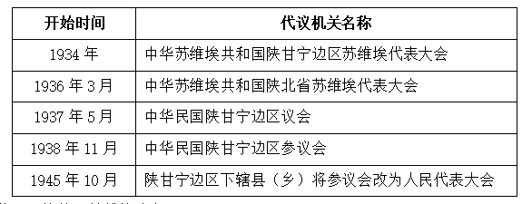 2019年山东省滨州市阳信县教师招聘考试题(中学)(图2) 2019年山东省滨州市阳信县教师招聘考试题(中学)(图2)