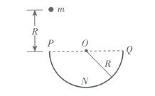 2019年山东省潍坊市诸城教育系统事业单位教师招聘《物理学科》考试题(图1)