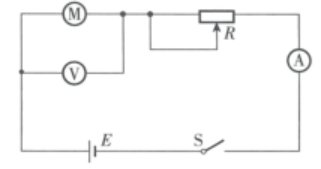 2019年山东省东营市市属中小学（幼儿园）教师招聘考试题（公共基础知识+学科专业知识）(图25)