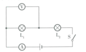 2019年山东省东营市市属中小学（幼儿园）教师招聘考试题（公共基础知识+学科专业知识）(图26)