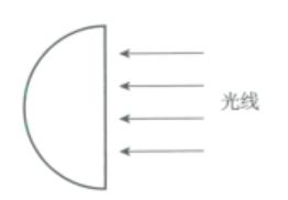 2019年山东省东营市市属中小学（幼儿园）教师招聘考试题（公共基础知识+学科专业知识）(图36)