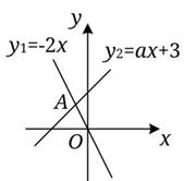 2020年山东省德州市庆云区小学数学笔试题(图29)