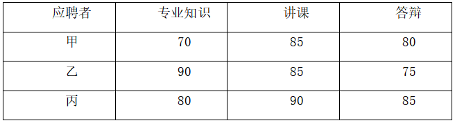 2020年山东省德州市庆云区小学数学笔试题(图46)