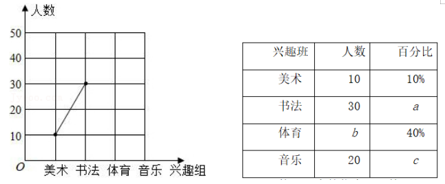 2020年山东省德州市庆云县教师招聘小学数学题(图65) 2020年山东省德州市庆云县教师招聘小学数学题(图65)
