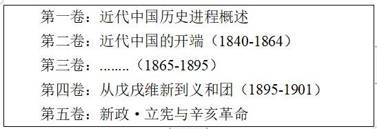2020年6月山东省潍坊安丘市公开招聘教师考试（历史学科）题(图4)