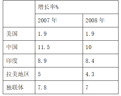 2020年6月山东省潍坊安丘市公开招聘教师考试（历史学科）题(图5)